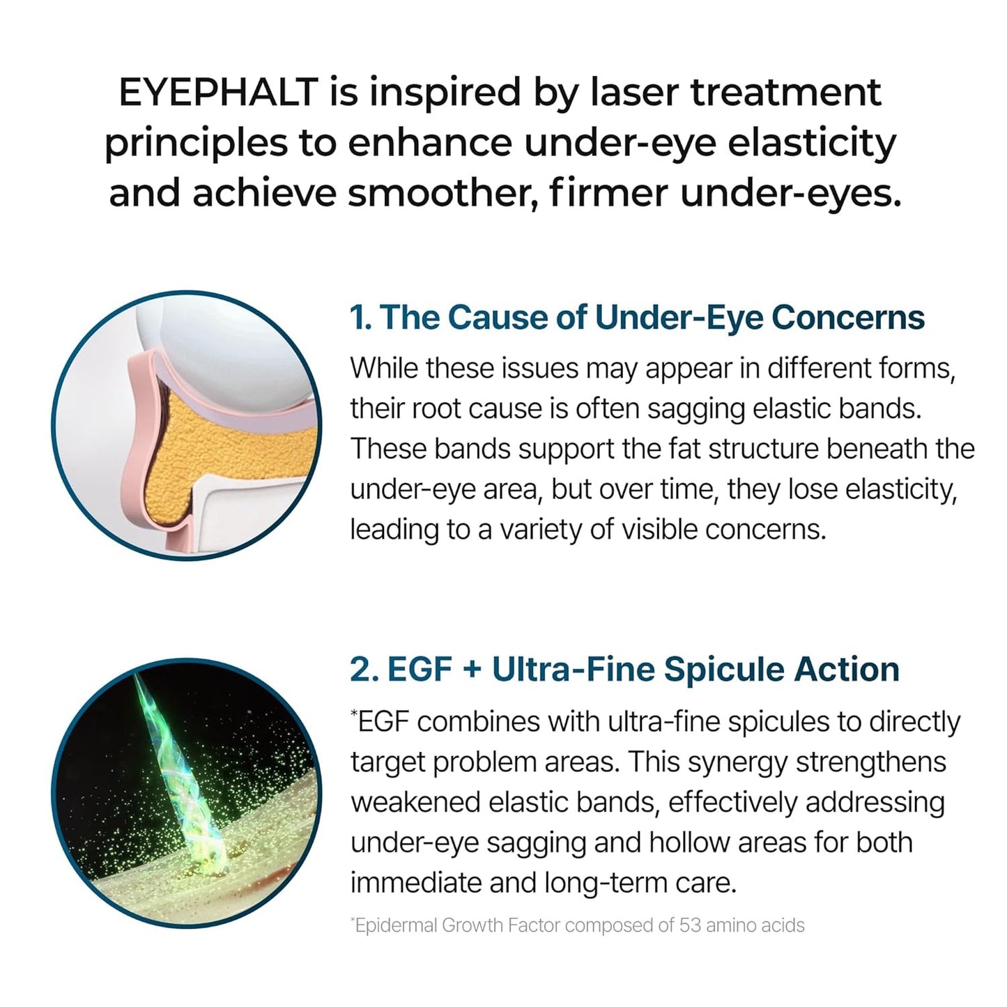 Dr.Melaxin Eyephalt Under Eye Cream