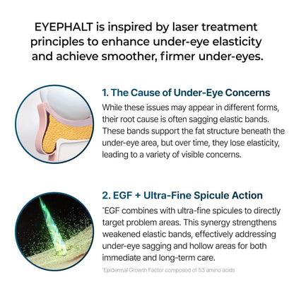 Dr.Melaxin Eyephalt Under Eye Cream