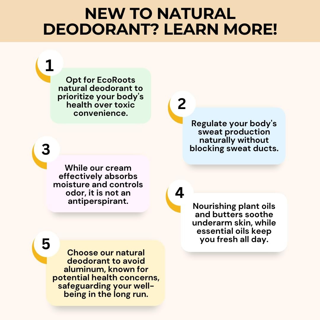 Coco Cloud Ingrown Prevention and Brightening Deodorant